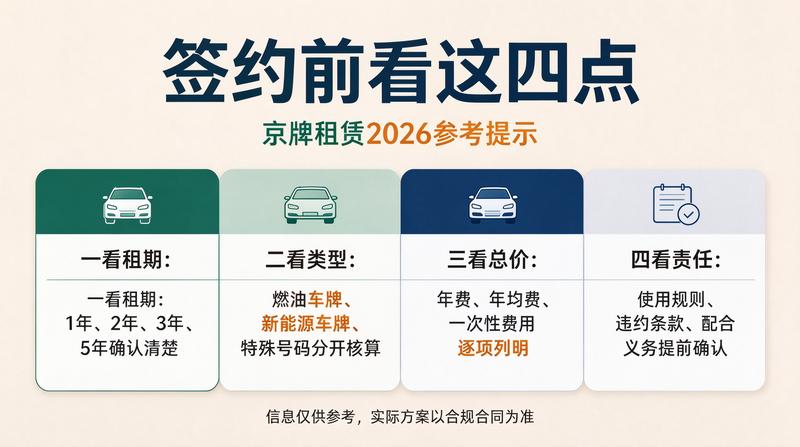 数据分析报告